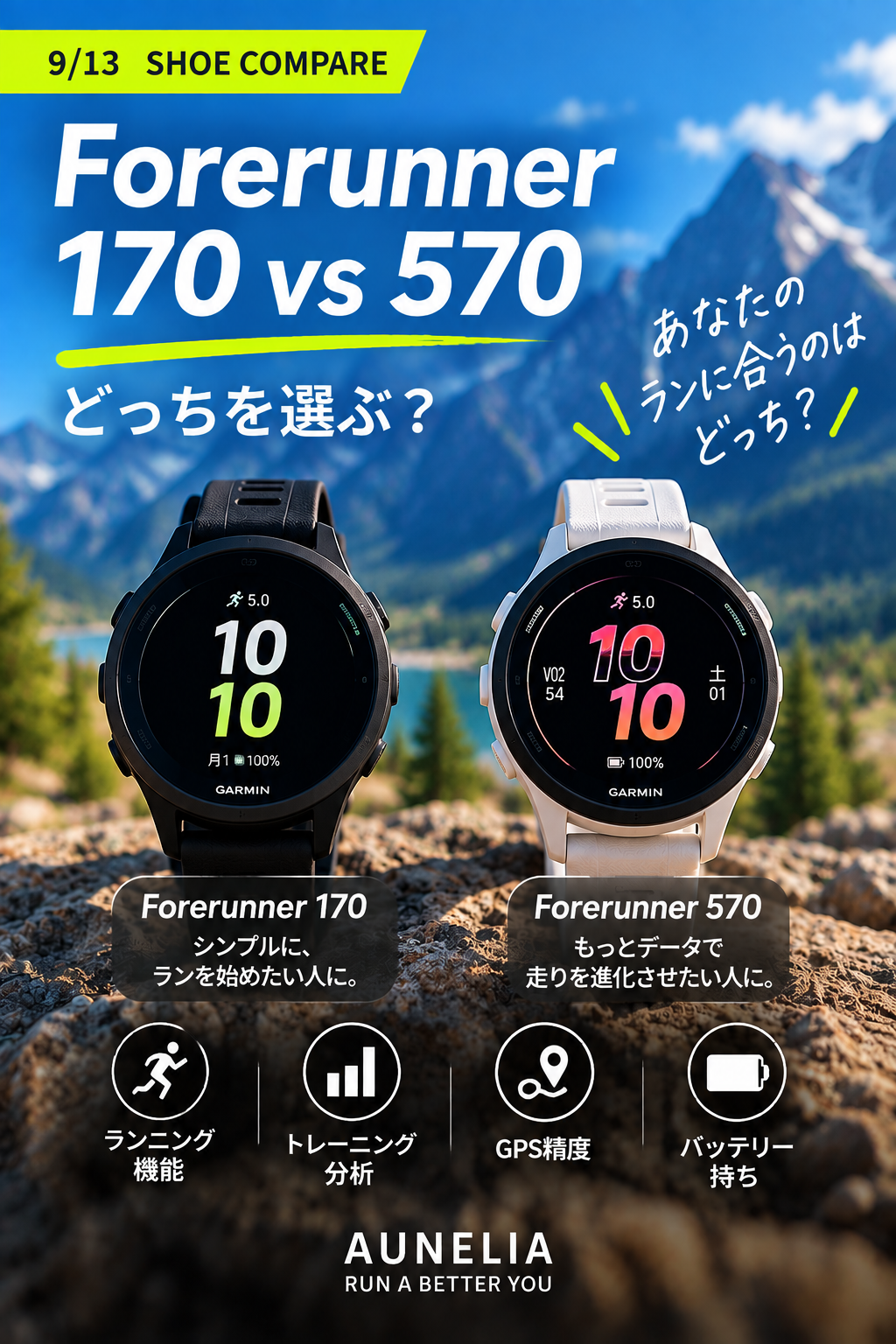 2機種のランニングウォッチ比較用グラフィック